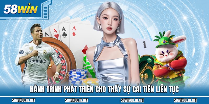 Hành trình phát triển cho thấy sự cải tiến liên tục